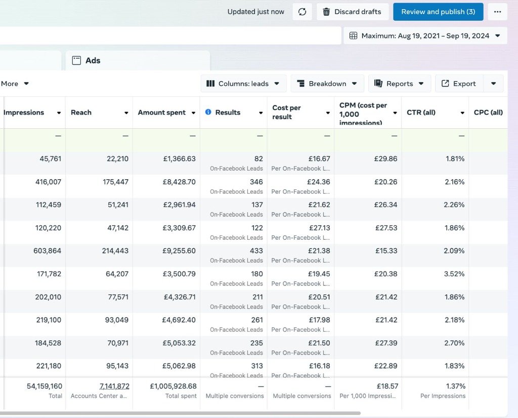 UK Million Pound Lead Gen Proof